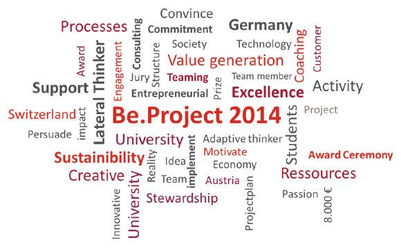 Be.project 2014