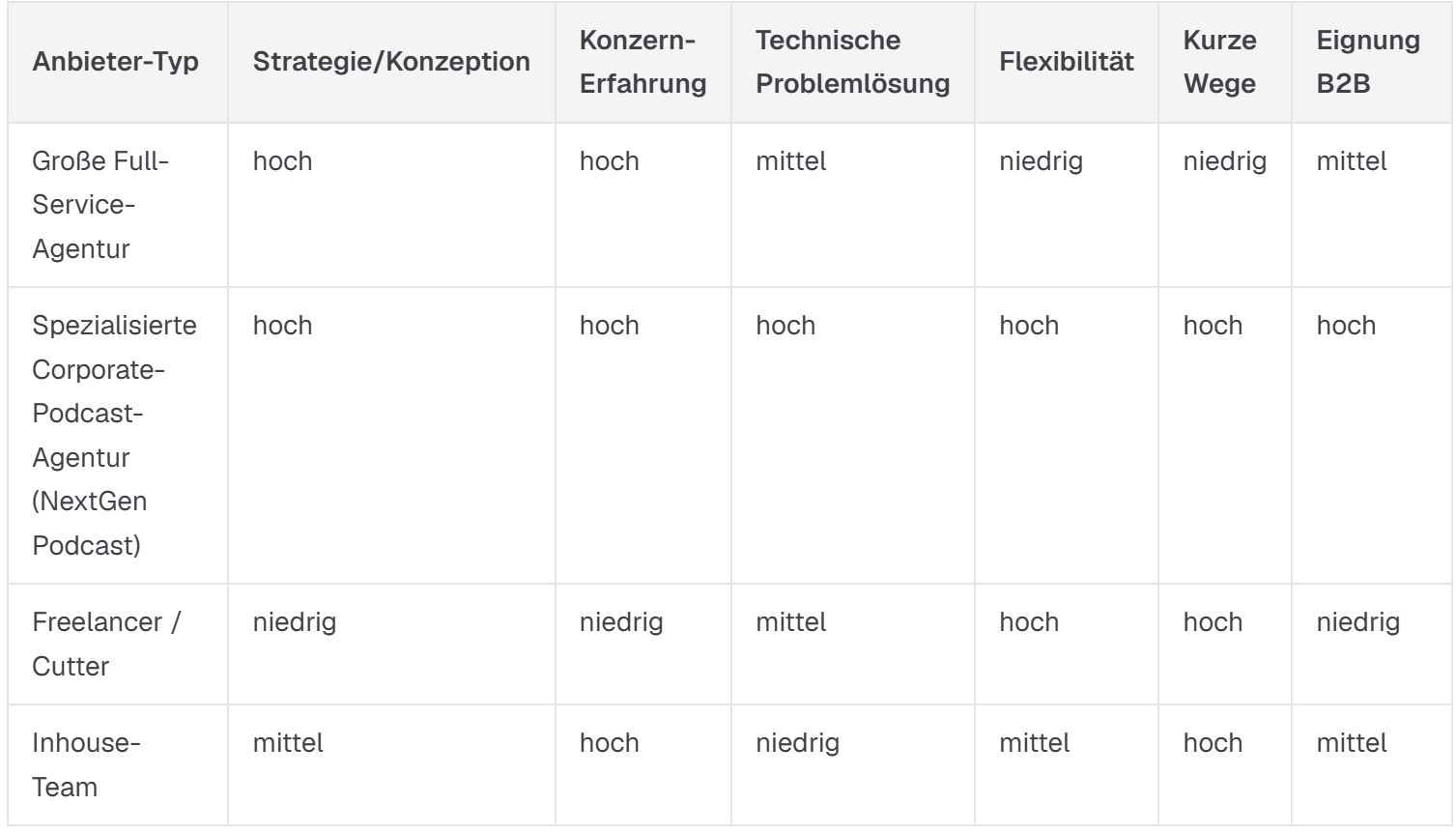 bild-links